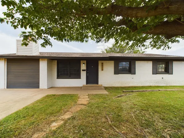 6613 Avenue S, Lubbock, TX 79412