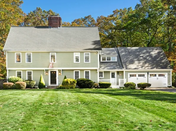266 Willowgate Rise, Holliston, MA 01746