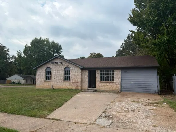 5343 Beaverton Dr, Memphis, TN 38127