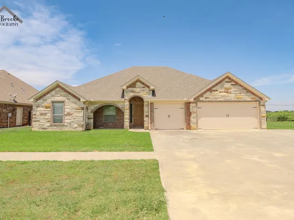 2306 W Rathgeber Rd, Wichita Falls, TX 76310