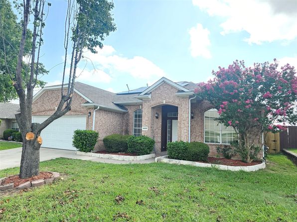 Home for Sale in Mesquite TX