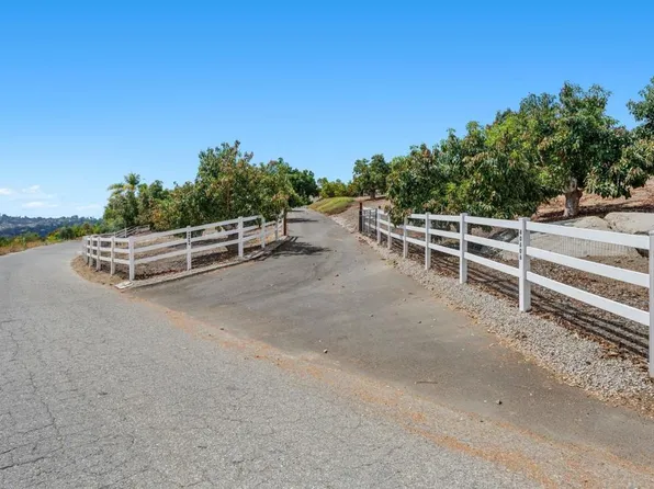 40606 Via Ranchitos, Fallbrook, CA 92028