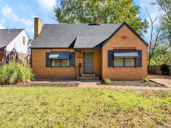 444 S Glendale St, Wichita, KS 67218