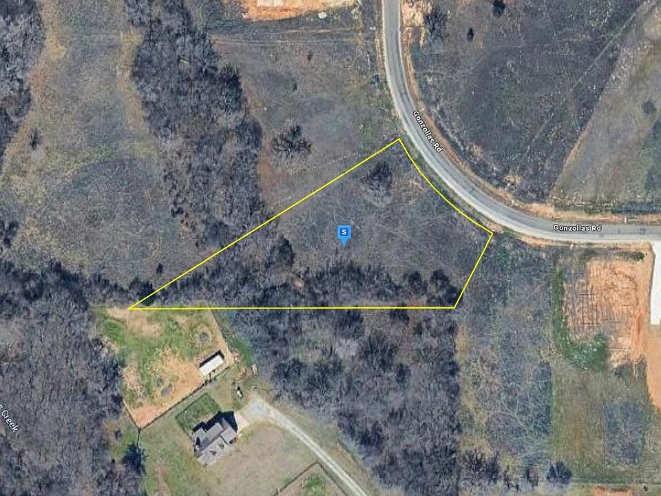 1st image of 1033 Gonzollas Rd