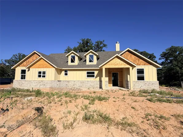Duncan Leo Ln, Poolville, TX 76487
