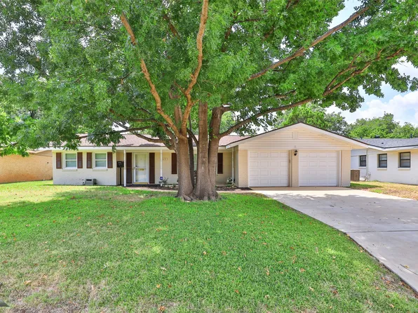 2142 Ivanhoe Ln, Abilene, TX 79605