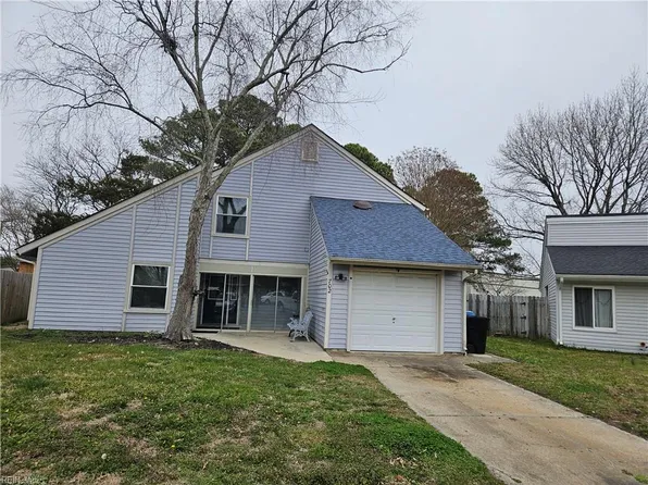 702 Weymouth Ct, Virginia Beach, VA 23462