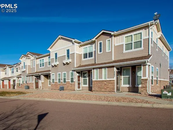 2510 Shannara Grv, Colorado Springs, CO 80951