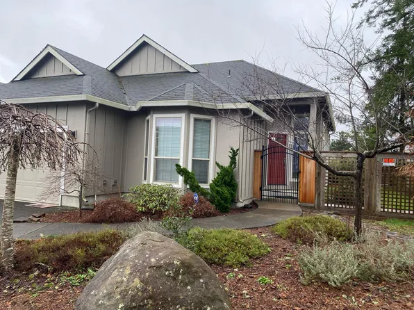 11515 Mar Sea Ln, Nehalem, OR 97131