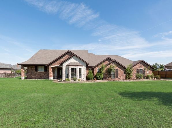 Home for Sale in Forney TX