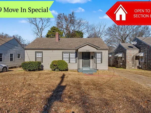 3702 Wayne Ave, Memphis, TN 38122