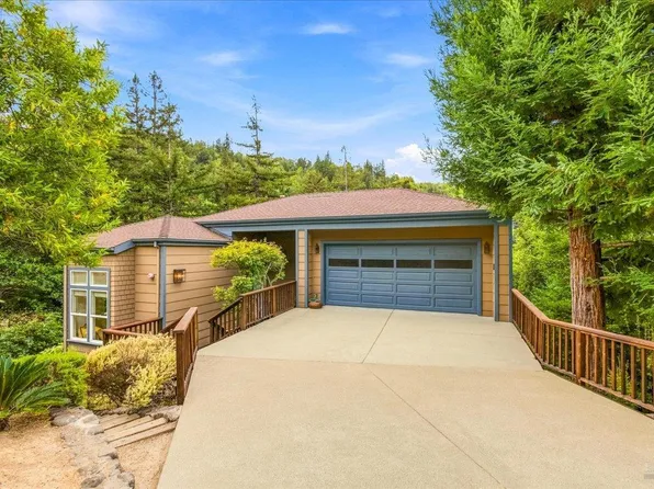 61 Terrace Avenue, San Rafael, CA 94901