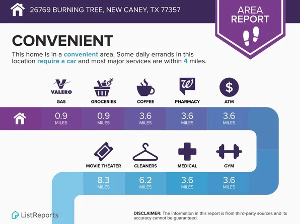 26769 Burning Tree, New Caney, TX 77357