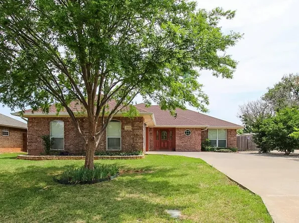 5905 Stratford Ave, San Angelo, TX 76904