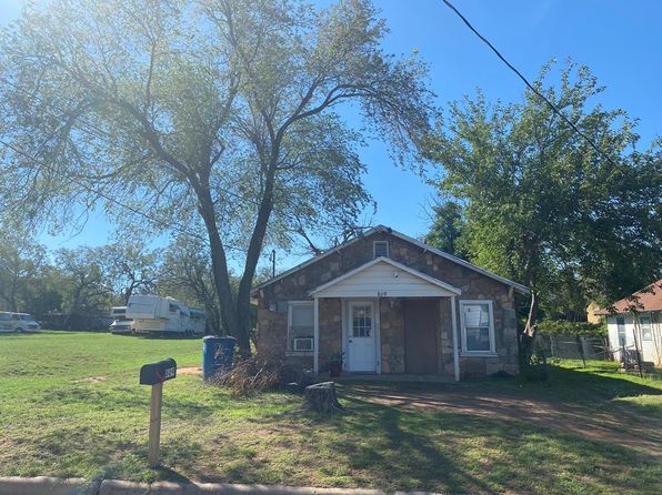 809 W 3rd St, Sweetwater, TX 79556