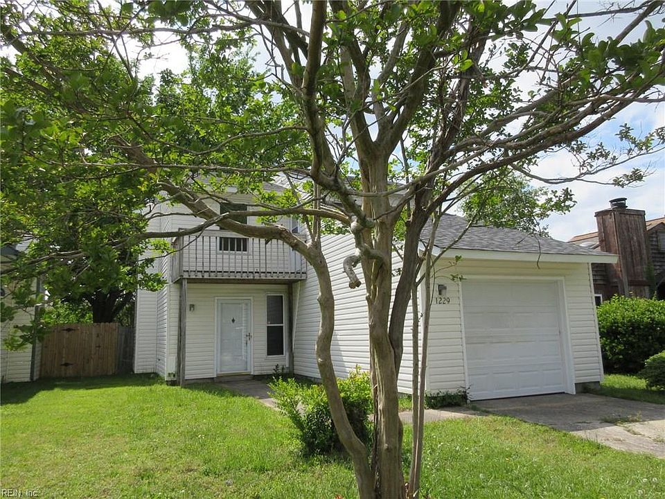 1st image of 1229 Shawn Dr