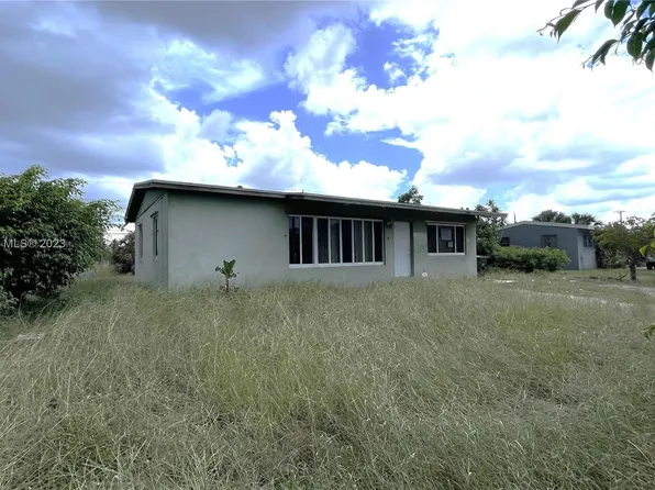 1417 N Australian Ave, West Palm Beach, FL 33401