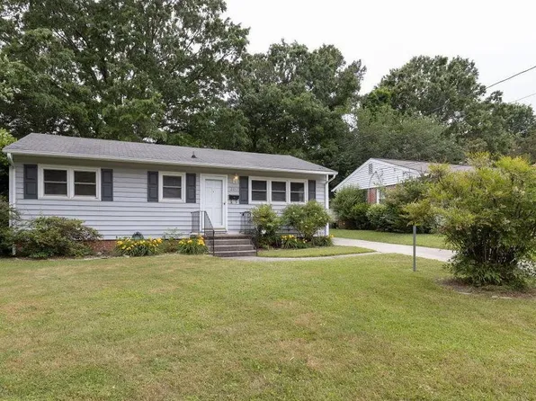 2017 Walnut St, Durham, NC 27705