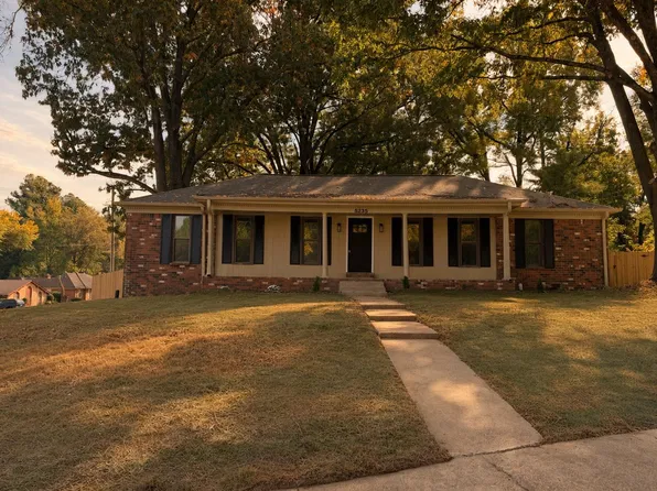 5235 Banbury Ave, Memphis, TN 38135