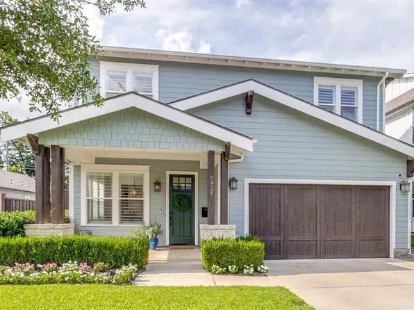 5427 Richmond Ave, Dallas, TX 75206
