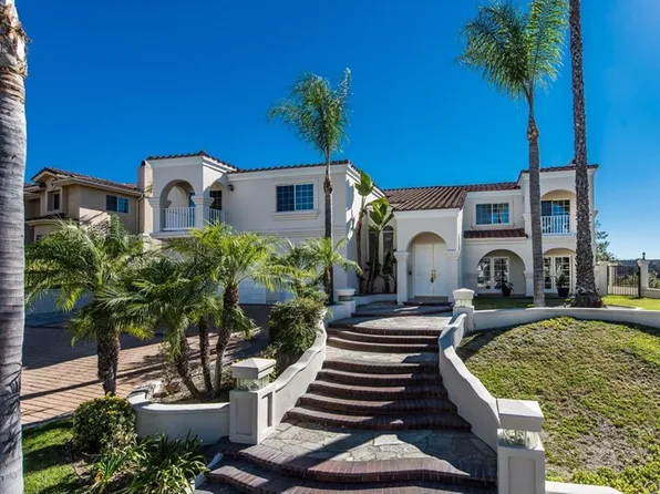 1063 Holiday Dr, West Covina, CA 91791