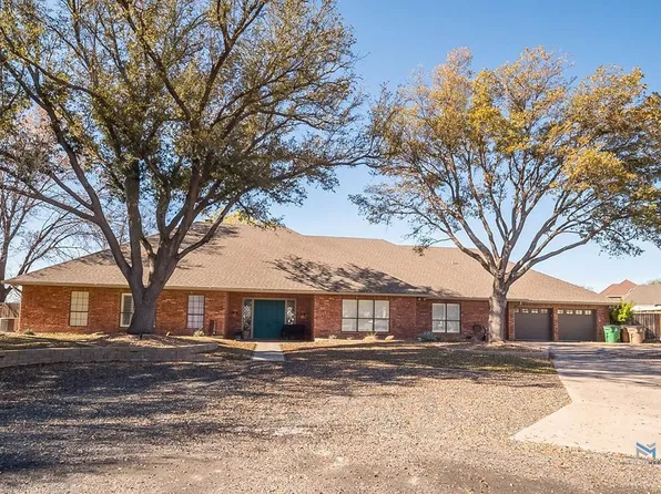 1204 Pinehurst Ct, San Angelo, TX 76904