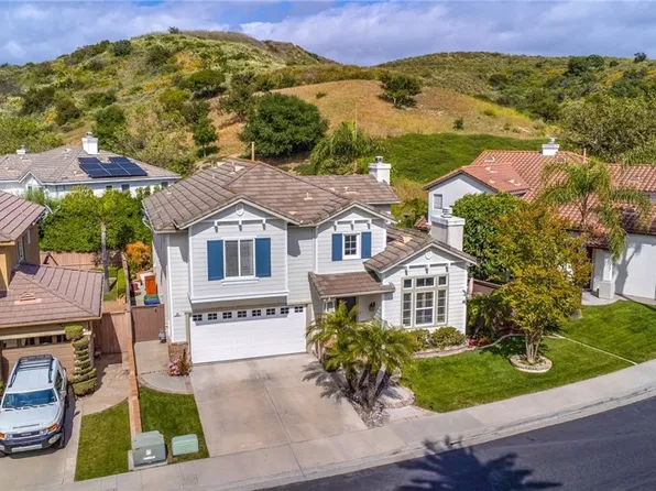 20 Spring View Way, Rancho Santa Margarita, CA 92688