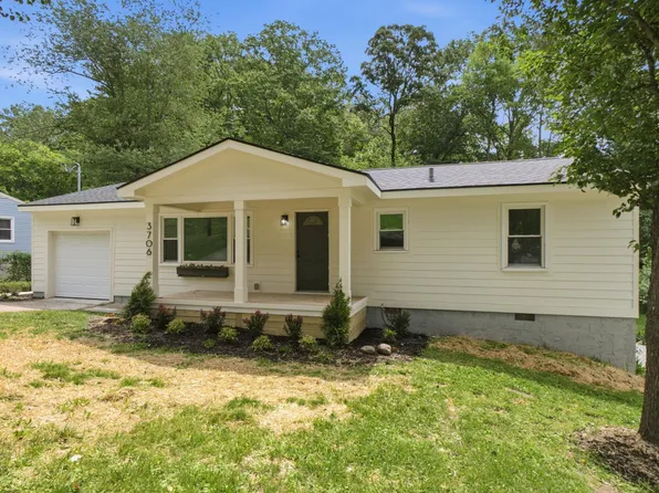 3706 Thrushwood Dr, Chattanooga, TN 37415