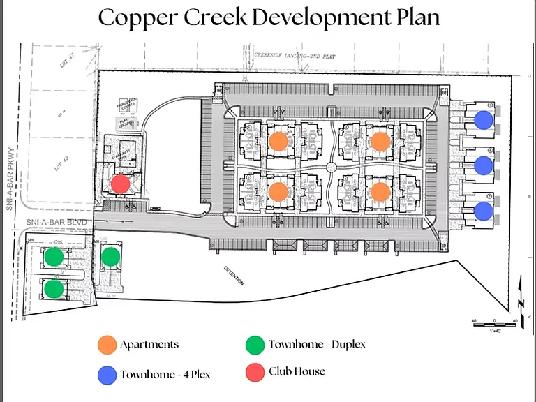 Complex Layout