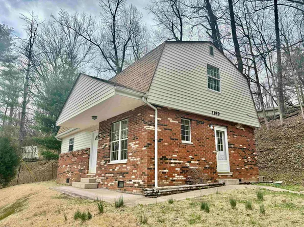 1189 S Jefferson Dr, Huntington, WV 25701