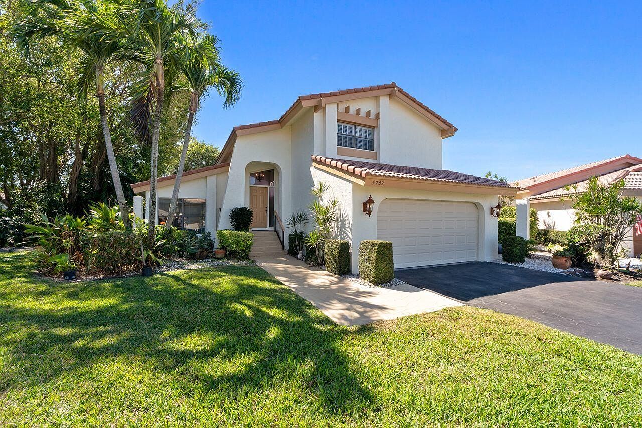 5787 Lakeview Mews Place