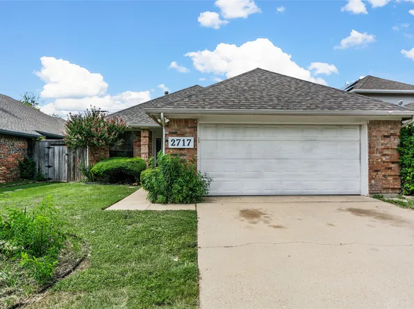 2717 Sedgeway Ln, Carrollton, TX 75006
