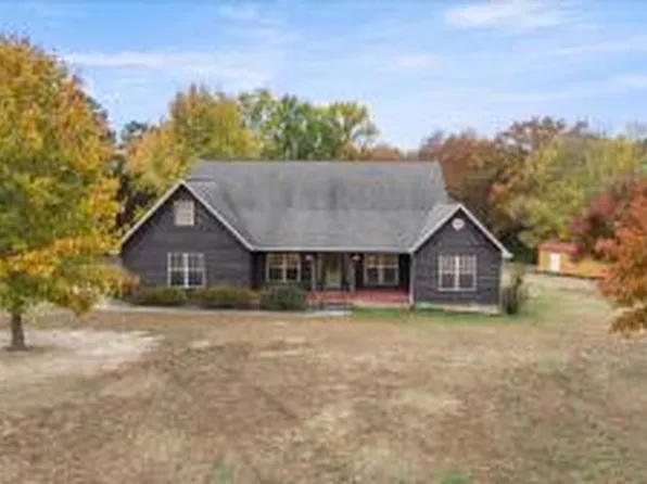 (undisclosed Address), Russellville, AR 72802