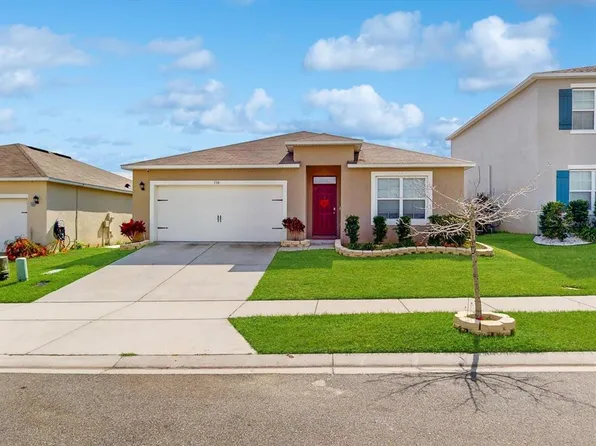 758 Lafayette Ln, Haines City, FL 33844