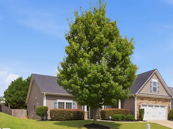 305 Leigh Creek Dr, Simpsonville, SC 29681