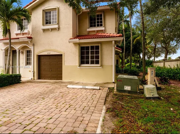 21407 NW 13th Ct APT 604, Miami Gardens, FL 33169