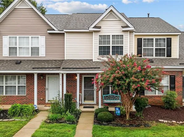 6312 Sweetbay Dr, Whitsett, NC 27377