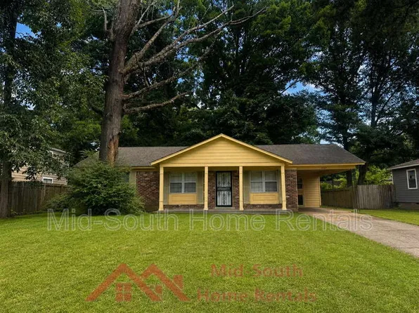 1521 Abernathy Ave, Memphis, TN 38116