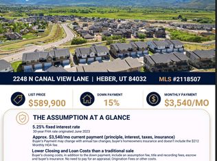 2248 N Canal View Ln E, Heber City, UT 84032