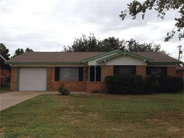 5316 45th St, Lubbock, TX 79414