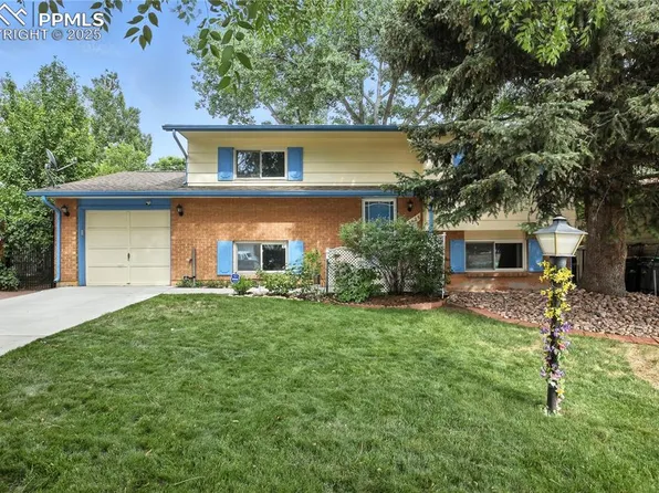 3625 Windflower Cir, Colorado Springs, CO 80918