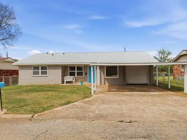 228 S 5th Ave, Stroud, OK 74079