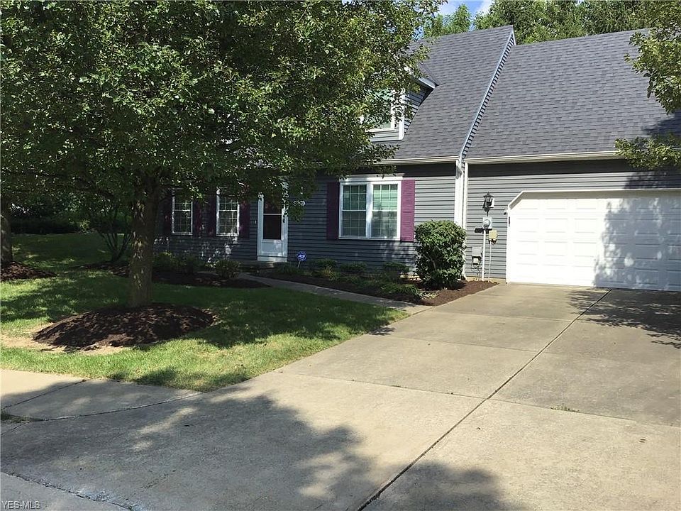 1st image of 2620 Burridge Cir #12E