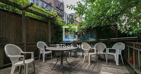 Rented by Block Holdings LLC