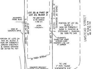 1304 Parkwood Ave, Charlotte, NC 28205