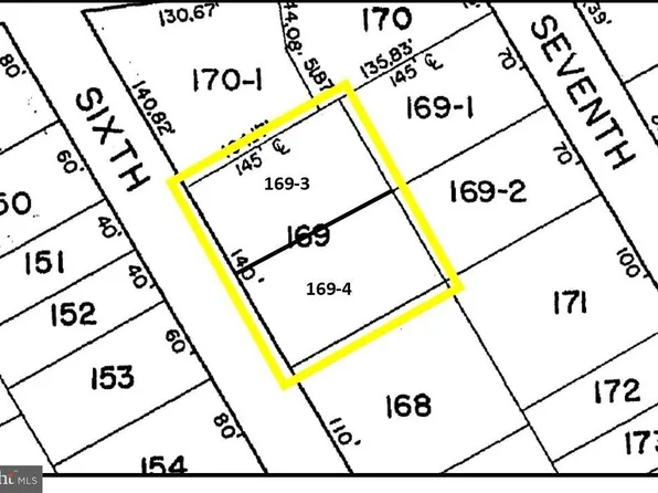 545 6th Ave, Warminster, PA 18974