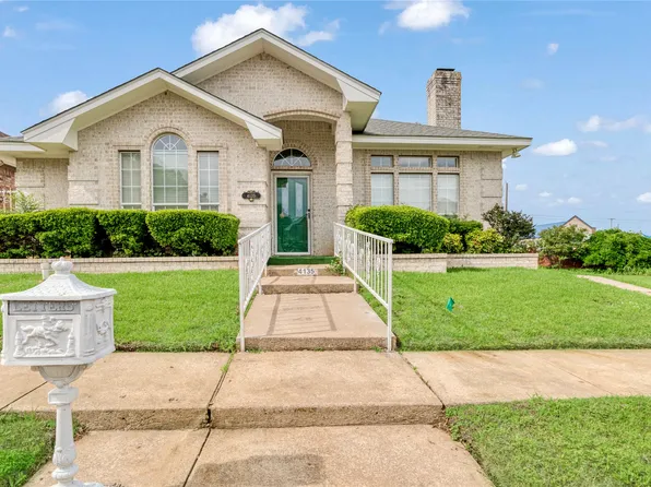 4135 Primrose Ln, Paris, TX 75462