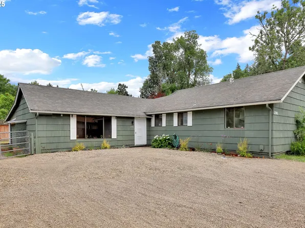 2785 Riverview St, Eugene, OR 97403