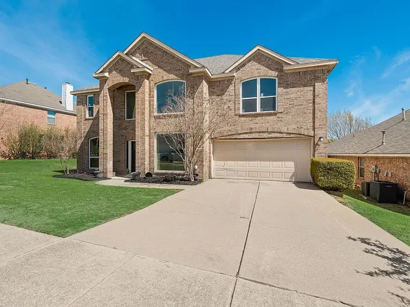 7908 Rampston Pl, Fort Worth, TX 76137