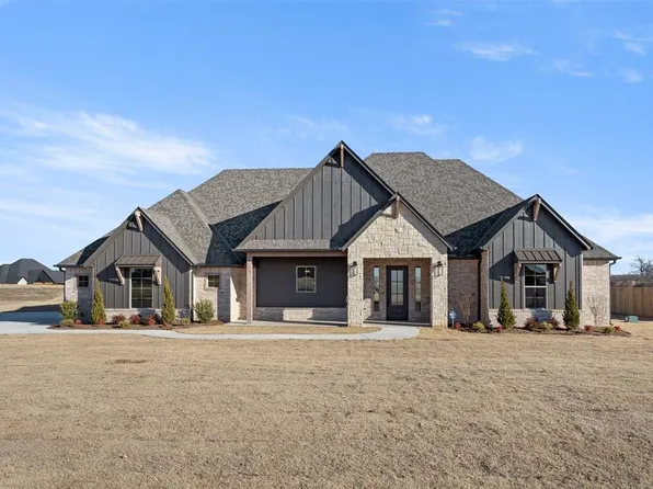 948 Lucas Cir, Newcastle, OK 73065